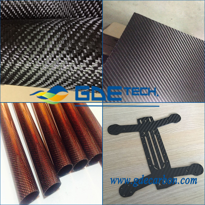 Wuxi GDE Technology CO.,Ltd -- GDE Carbon